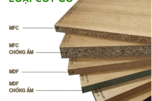 Các loại cốt gỗ công nghiệp phổ biến