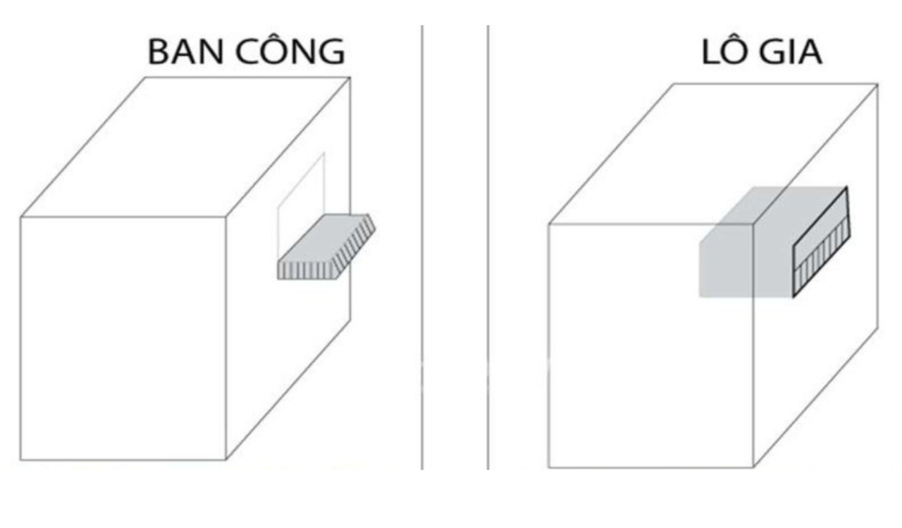 Kết cấu Lô gia và ban công