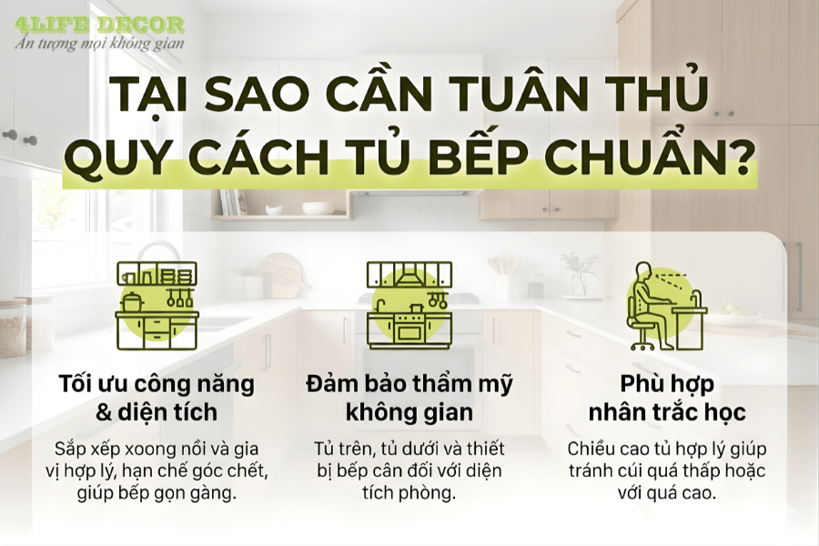 Quy cách tủ bếp chuẩn là gì? Kích thước tủ bếp phù hợp cho người Việt 1 quy cách tủ bếp chuẩn